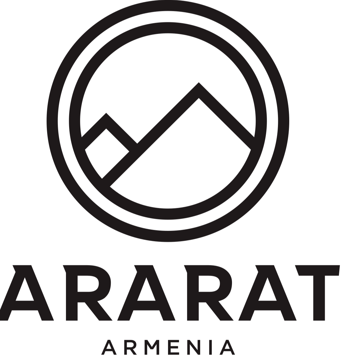 FC Ararat Armenia